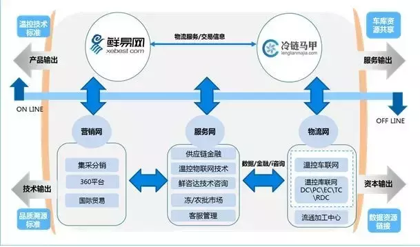 许昌企业成功入选&ldquo;河南省制造业与互联网融合创新十大典型案例&rdquo;